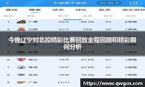 3377体育平台